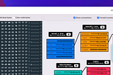 A Memory Visualiser Tool for iOS Security Research