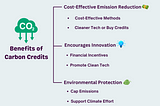 Carbon Credits….Part3