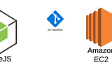 How to deploy Node.js app on AWS with Github