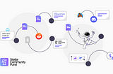 The History of the Stellar Community Fund