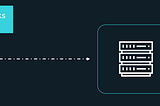 Monitoring: SLA, SLO & SLI