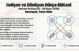 Gelişen ve Dönüşen Dünya Bülteni 22