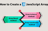 What is ARRAY in Javascript —  with Example