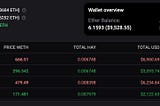 Our utility is working nicely!