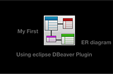 Create Entity Relationship Diagram using Eclipse