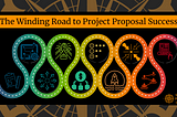 Project Funding Proposal Winding Road