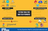 20 Tools That Any Non-Tech Founder Can Use To Manage Their Tech Product Development
