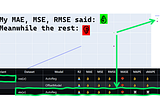 The result of AutoRegression model prediction on one sinusoidal test data across metrics by the author.
