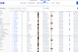 Top 10 Powerful Open-Source Projects That Are Quietly Transforming Developer Workflows