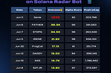 Tips for using Solana Radar Bot to find 100x alphas