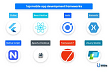 Top Tools and Frameworks for Mobile App Development