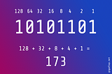 HackerRank: Sum vs XOR