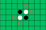 Building an AI for Reversi