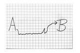 From A →B: Tristram Shandy and the Nonlinearity of Change