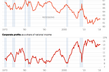 Read six books to understand the coming financial crisis