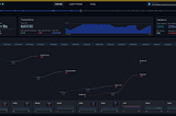 Protecting the Firedancer UI in an Enterprise Environment