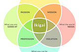 Ikigai: The Japaneses Concept “a reason for being”