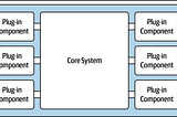 System Design: Microkernel Architecture