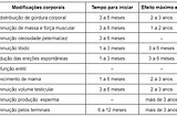 TERMO DE ESCLARECIMENTO E RESPONSABILIDADE (a. marin)