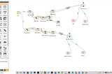dataset description using orange tool and visualizing using Microsoft power BI
