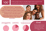 Fact Sheet Reflection