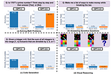 How Is ChatGPT’s Behavior Changing over Time?