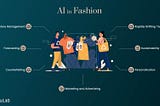 AIArtificial Intelligence in the Fashion Industry