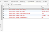 How to make Ionic Storage reactive