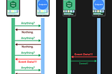 Polling using Task Queues on App Engine