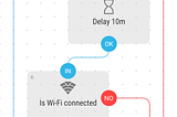 Automate Android: Turn off WiFi if not connected for 10 minutes — Ep1
