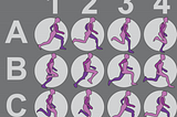 How CUT&RUN completely changed the chromatin profiling game