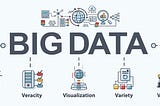 How Big Data Is Impacting Accounting Industry