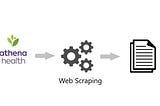 Automating Athena Reports Through Web Scraping