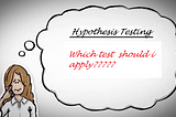 Type and selection of correct Hypothesis tests