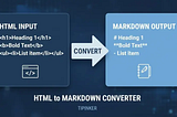 Stop Fighting Messy Code: Why I Built a Dead-Simple HTML to Markdown Converter