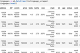 Table of house data consisting of the same house’s information repeated over and over