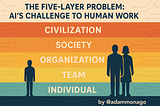 The Five-Layer Problem: AI’s Challenge to Human Work