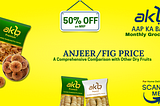 Anjeer vs. Other Dry Fruits: A Comprehensive Comparison by Aap ka Bazar®