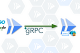 gRPC Service to Service on Cloud Run and Private Networking