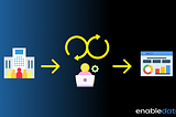 The Key to Providing Business Value Through DataOps