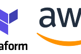 Multiport Fargate ECS Service with Terraform module