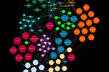 Analisando uma network de uma competição esportiva com Python (NetworkX) e Gephi