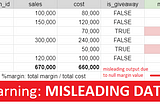 Why We Shouldn’t Ignore Null Values and How to Treat Them