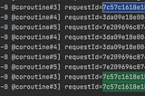 Contextual logging in Vert.x