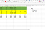 NFT Tracking Spreadsheet