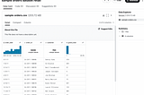 Setting Up a Simple Data InTake to Visualization Dashboard using Low-Code Tools