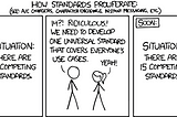 xkcd comic. Situation: There are 14 competing standards person: “14?! Ridiculuos. We need to develop one universal standard that covers everyone’s use cases. Soon: There are 15 competing standards