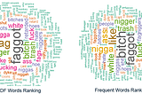 Decoding Hate: Hate Speech Detection using Natural Language Processing