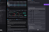 The first FREE AI Financial Terminal