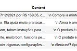 📊 Descobrindo o que os clientes realmente pensam: uma imersão na Análise de Sentimentos com Python…